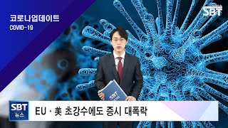 코로나업데이트 2020년 03월 17일