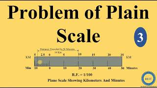 How To Draw Plain Scale - Problem of Plain Scale 3