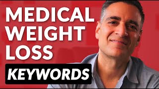 Medical Weight Loss Keywords - Keywords that Drive Semaglutide Leads