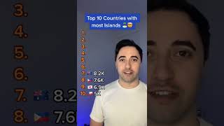 Countries with most islands