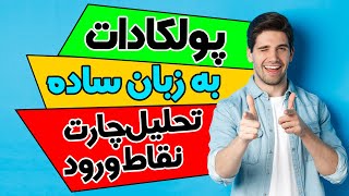 پولکادات به زبان ساده / بررسی مارکت کپ / تحلیل چارت پولکادات