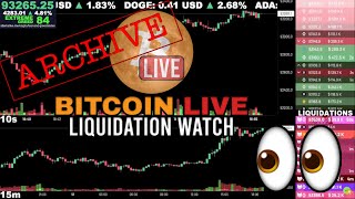 [ARCHIVE] Bitcoin Moonvember Livestream Nov 13 2024