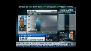 Alan B. Lancz of LanczGlobal LLC CNBC Squawk on the Street 7-2-2013