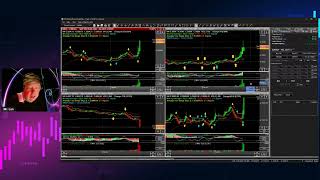 REVERSAL Trading AI AUTOMATED Trendlines #daytrade #daytrading