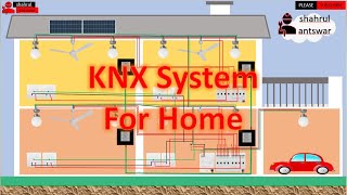 knx switching actuator connection @ pendawaian sistem knx actuator