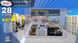 HYTEC-ICT LAB SETUPS