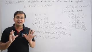 PART   3   Reflexive Relation In Discrete Mathematics In Hindi   Reflexive Relation Examples