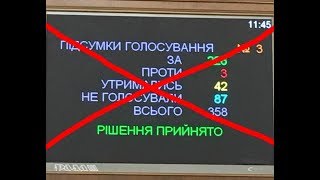 Всі голосування нелегітимні! Партія "Слуга Народа" - ФЕЙК!