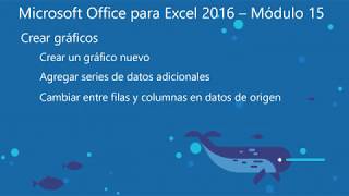 Microsoft Excel: Crear gráficos