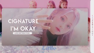 Cignature (시그니처)  – I'm Okay | Line Distribution