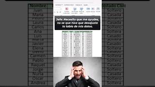 Autoajuste en Excel #aprendeexcel #excel