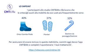 Charcot Marie Tooth impacts your walking ability