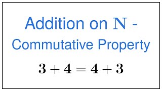 Addition on the Set of Natural Numbers - Commutative Property