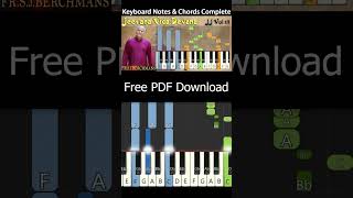 Jeevana Vida Karthara Naesikanum Keyboard Notes & Chords | ஜீவன விட கர்த்தரை | Berchmans | JJ Vol 13