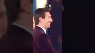 Messi Ballon D’or Over The Years