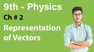 Representation of Vectors in Urdu/Hindi | Ch 2 Physics | 9th class