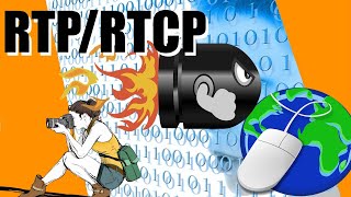 Wie Daten in Echtzeit mit RTP/RTCP übertragen werden.