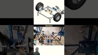 Mechanics mechanical machinery #short #video