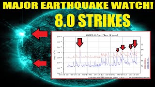 MASSIVE 8.0 EARTHQUAKE & Tsunami Warning Strikes Loyalty Islands - New Caledonia During Solar Storm