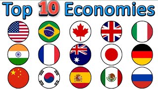 Top 10 Economic Titans: Global GDP Showdown