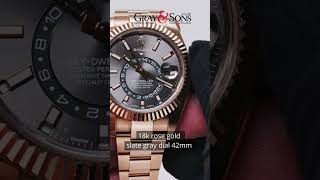 Reviewing $54K Rolex Oyster Perpetual Sky-Dweller