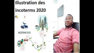 Illustration des incoterms 2020  partie 1