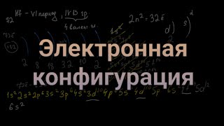 Строение атома. Электронная конфигурация атомов