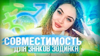 Совместимость знаков зодиака | часть 2