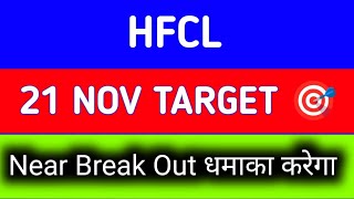 hfcl share latest news today || hfcl share news today || hfcl share latest news