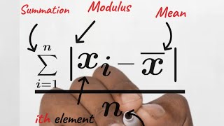 Measures of Dispersion: Mean deviation from the Mean [Part 2]