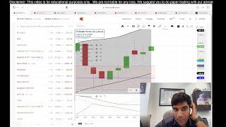 6th Sep Live Trading Advise | For Paper Trades Only | for Education Purpose only