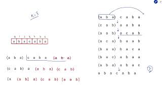 3031. Minimum Time to Revert Word to Initial State II | Weekly Leetcode 383