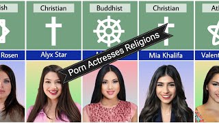 Actresses Religions (Information)