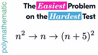 The Easiest Problem on the Hardest Test [2017 Putnam Competition A1]