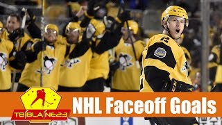 NHL Faceoff Goals