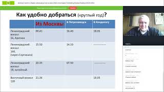 Активный туризм в Карелии, автобусные туры на лето-2024 от компании «Турхолдинг Родина Карелия»