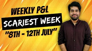 My Weekly P&L || 8th July - 12th July, 2024 || English Subtitle