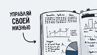 Как вести ежедневник (лучшие техники и методы)