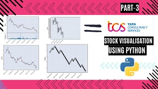 Stock Market Charts with mplfinance Library python 2024 | TCS stock #mlwithakansha  #stockmarket