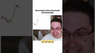 When you just start trading 🤣🤣 #trading #forex #memes #money #shorts #foryou