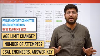 🔥 Latest Parliamentary Committee Report on Reforms in UPSC Civil Services 2024