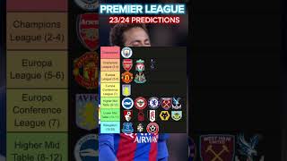 My Premier League 23/24 Predictions 🏴󠁧󠁢󠁥󠁮󠁧󠁿 #football #viral #trending #soccer #premierleague