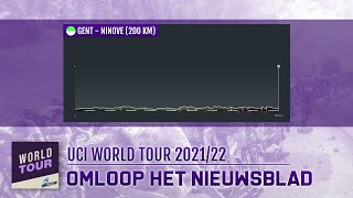 Pro Cycling Manager 2022 | World Tour | Omloop Het Nieuwsblad | Division 1