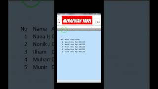 MERAPIKAN TABEL EXCEL DENGAN CEPAT #belajarexcel #excelpemula #excel