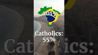 Catholics in Brazil(1970-2024) #brasil #brazil #religion #catholic #riodejaneiro #brazilian