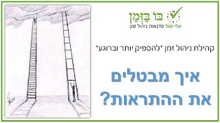 ביטול התראות