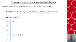 Math 100 Ch 3.8- Stem-and-Leaf Diagrams