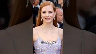 "Jessica Chastain's Journey: From Rejection to Stardom"