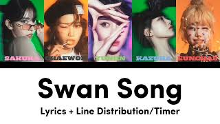 LE SSERAFIM - ‘Swan Song’ Lyrics + Line Distribution