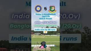 #2nd #T20 #India vs #Bangladesh #cricket #shorts